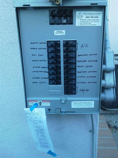 federal pacific panel replacement cost